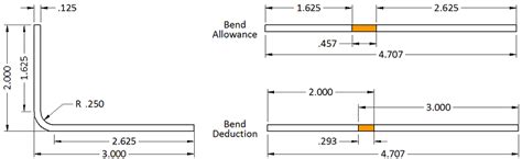 sheet metal bend deduction calculator|sheet metal bend deduction chart.